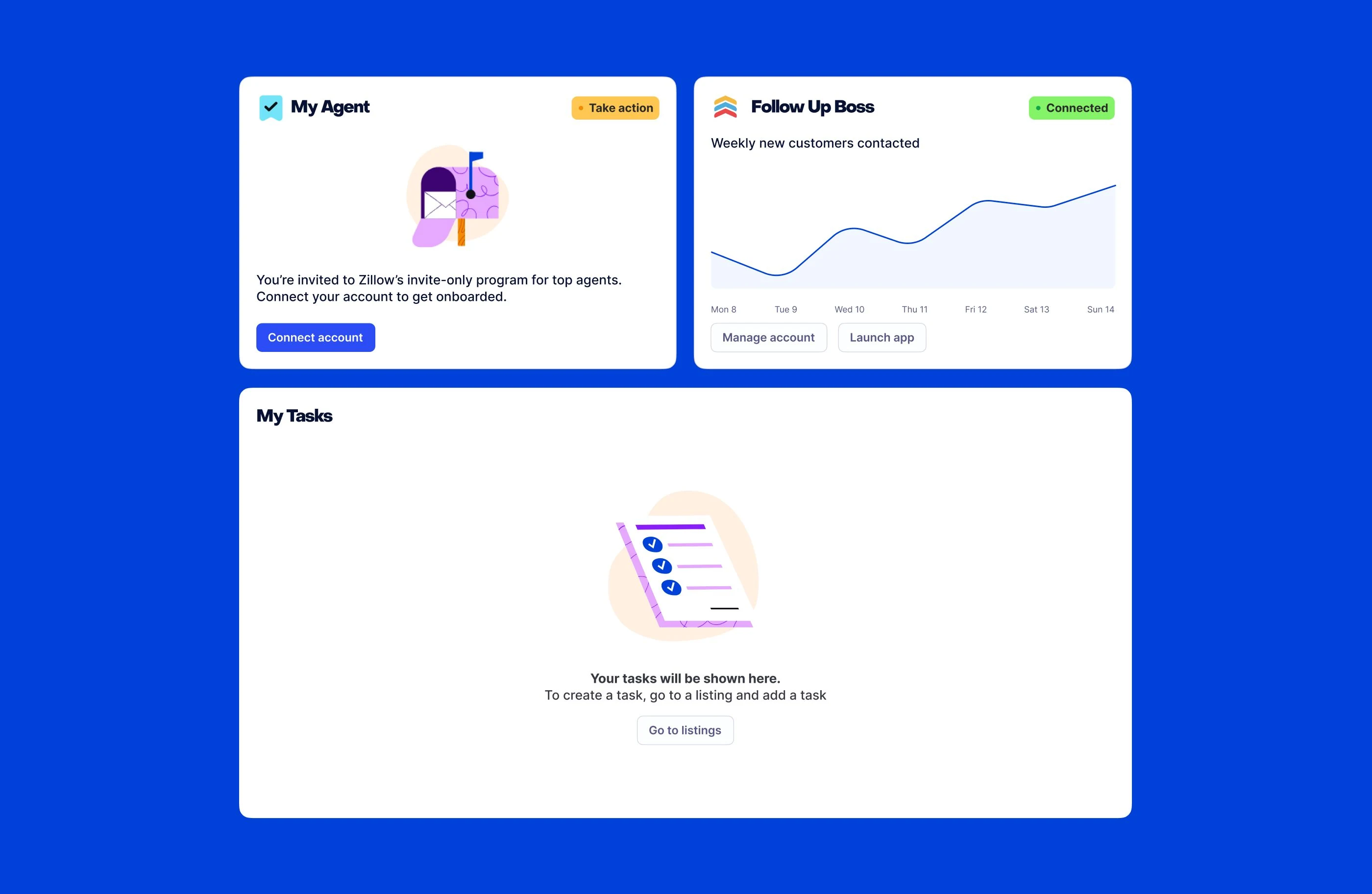 Zillow final showcase